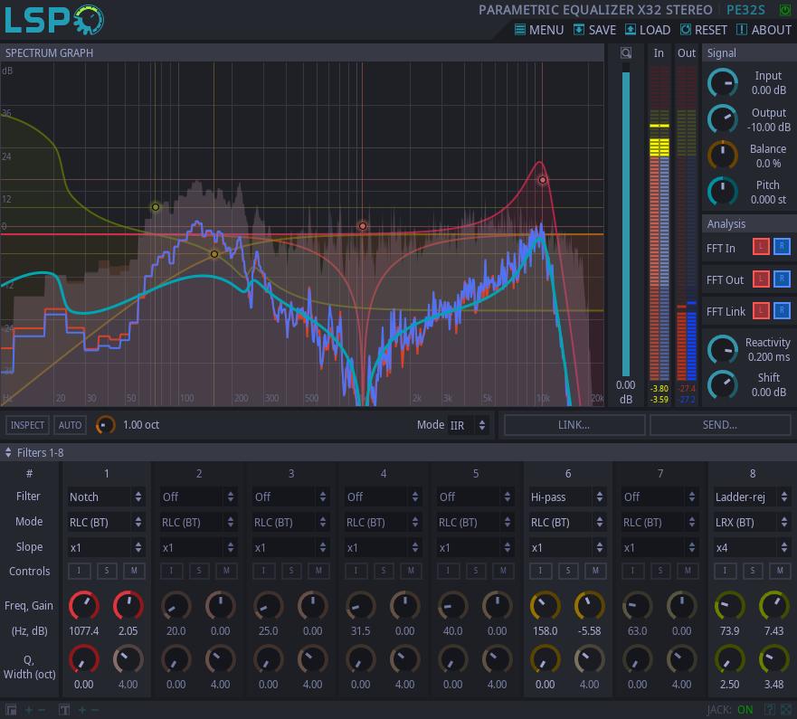 Parametrischer Entzerrer x32 Stereo