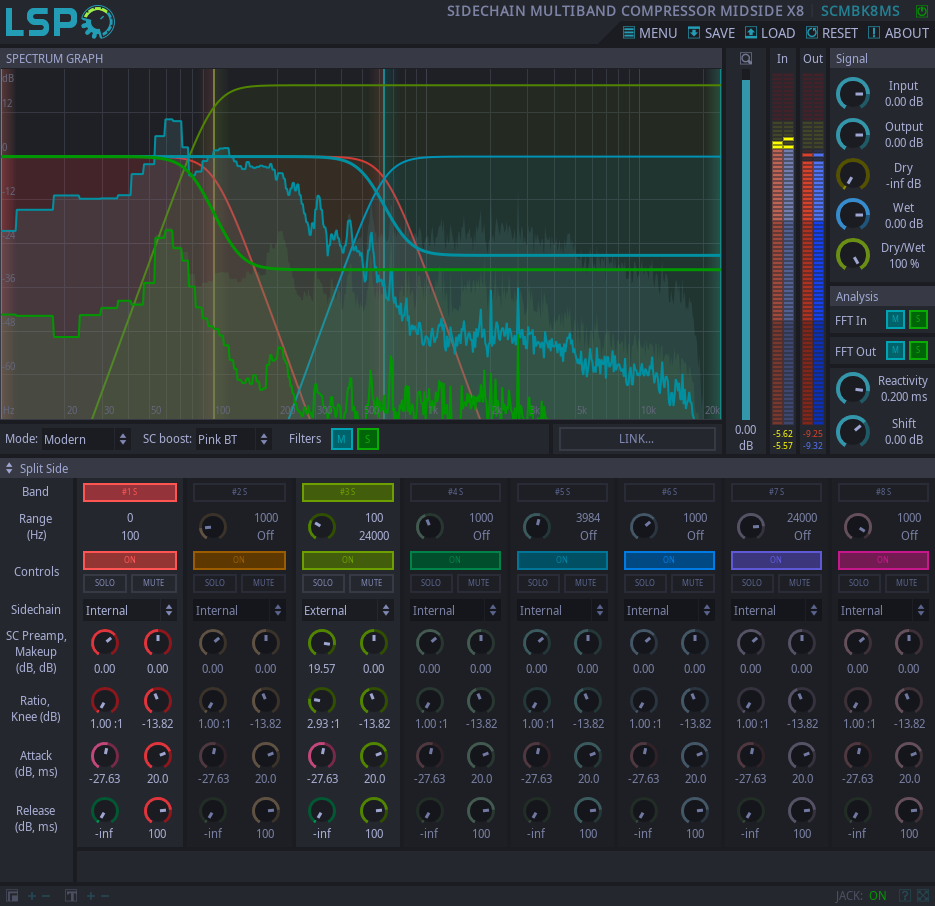 Sidechain Multi-band Kompressor MidSide x8